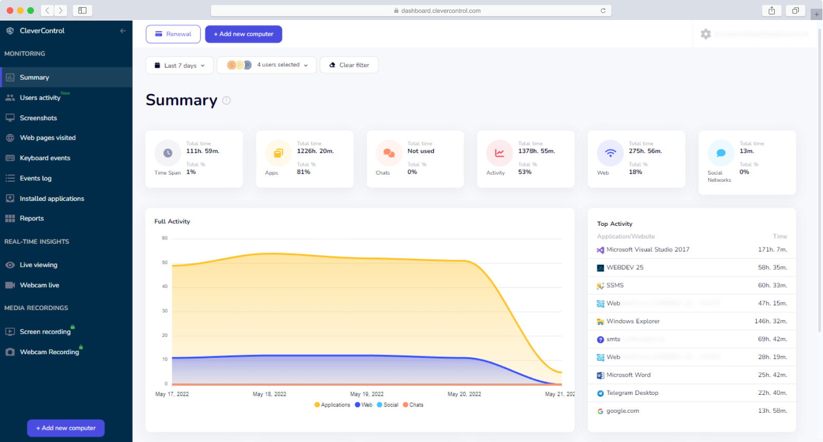Удаленный мониторинг через защищенный веб-аккаунт